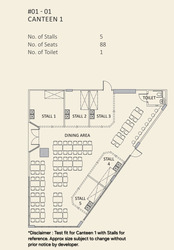 Macpherson Industrial Complex (D13), Retail #594651711